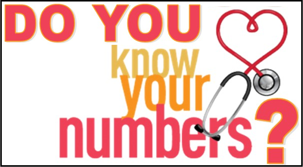 Do You Know Your Numbers?